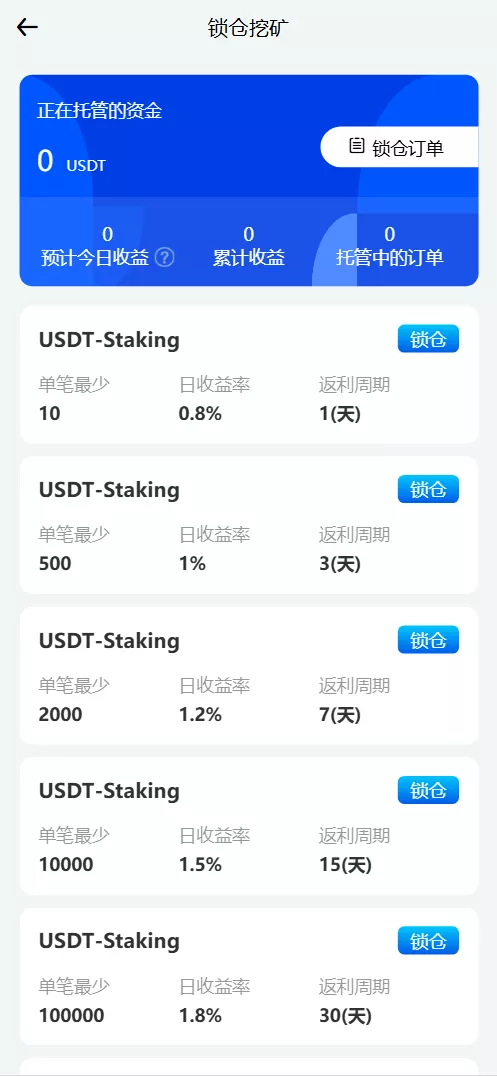 【Phemex多语言交易所源码】期权交易+合约交易+新币申购+锁仓挖矿+平台币发行+K线行情控制+前端uniapp编译后+后端PHP插图5 【Phemex多语言交易所源码】期权交易+合约交易+新币申购+锁仓挖矿+平台币发行+K线行情控制+前端uniapp编译后+后端PHP插图5