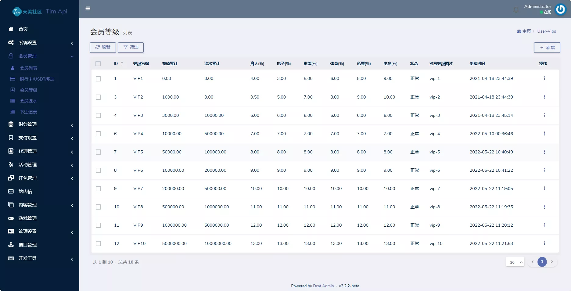 【用户投稿】澳门金沙娱乐源码插图19 【用户投稿】澳门金沙娱乐源码插图19