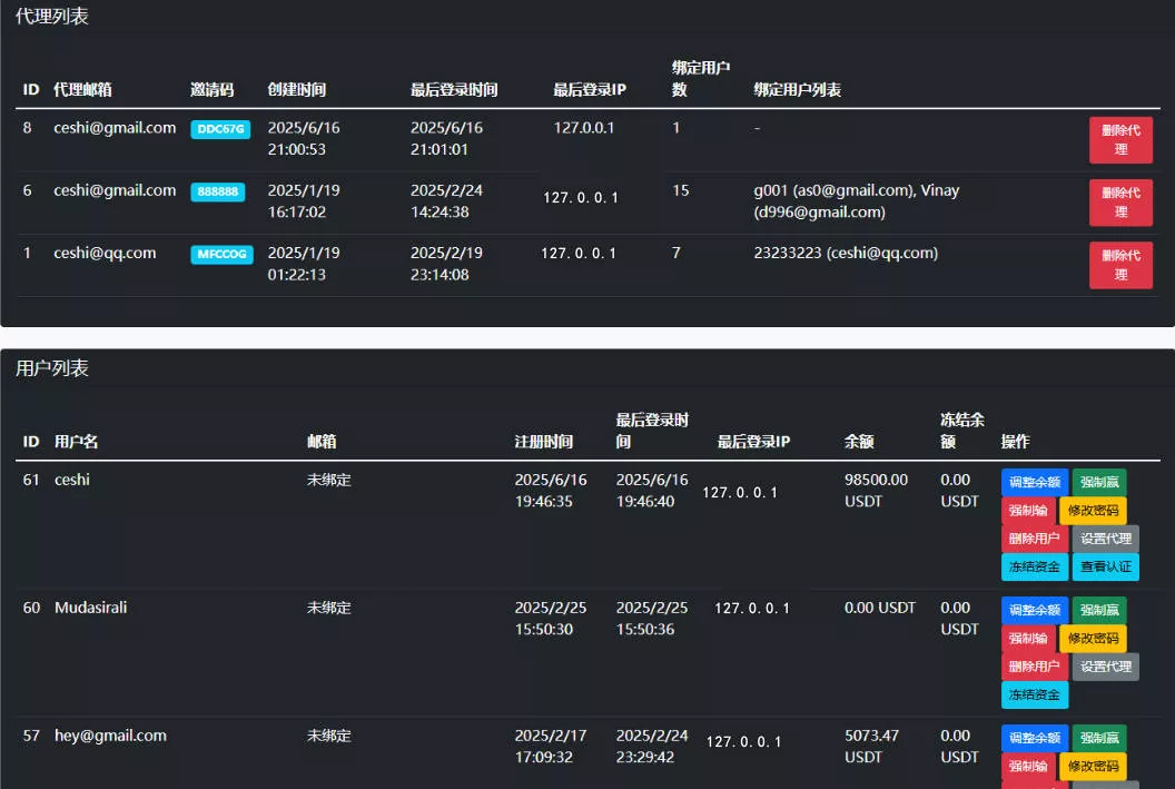 【BitTong虚拟货币微交易投资理财源码】现货交易+杠杆交易+完美K线控制+完整用户输赢控制+代理+前端html+后端PHP插图22 【BitTong虚拟货币微交易投资理财源码】现货交易+杠杆交易+完美K线控制+完整用户输赢控制+代理+前端html+后端PHP插图22