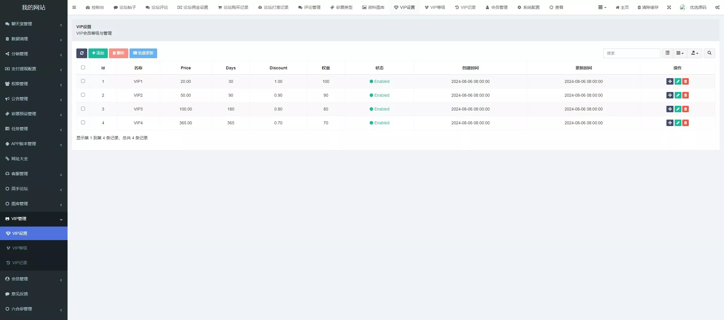 【新版本六合彩开奖网】心水资料+高手论坛+预设+聊天室+带文本搭建教程插图43 【新版本六合彩开奖网】心水资料+高手论坛+预设+聊天室+带文本搭建教程插图43