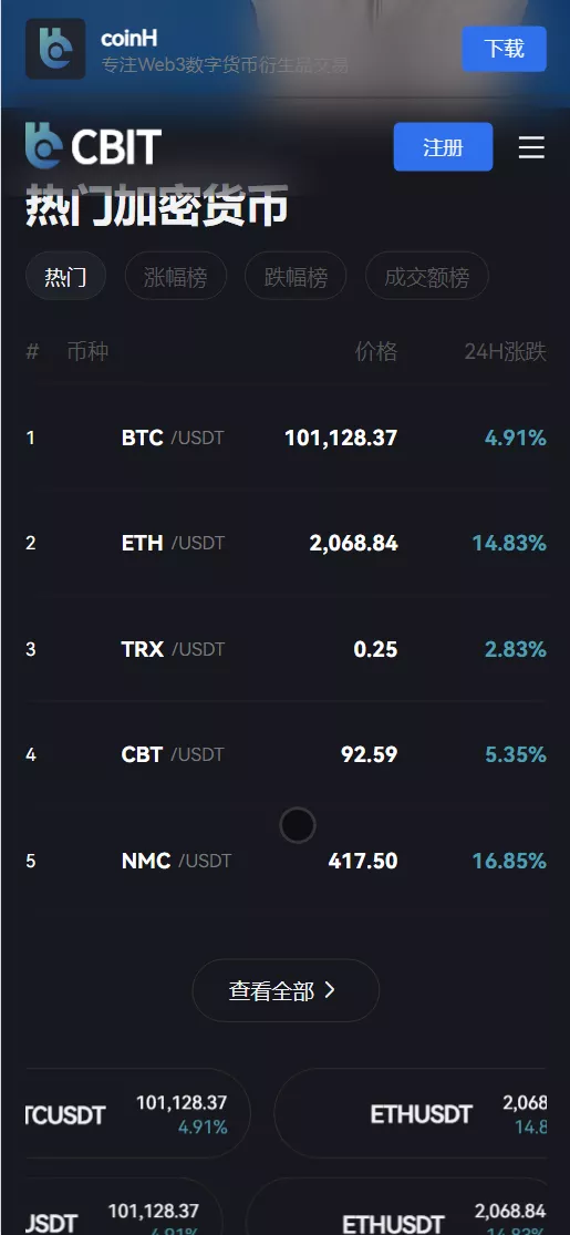 【COMING多语言web3交易所源码】k线控制+逐仓全仓+合约+现货交易+闪期权交易+质押生息+盲盒+理财+前端uniapp纯源码+后端PHP插图1 【COMING多语言web3交易所源码】k线控制+逐仓全仓+合约+现货交易+闪期权交易+质押生息+盲盒+理财+前端uniapp纯源码+后端PHP插图1