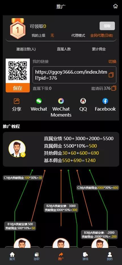 【全新升级巴西PG海外包网】接口可控+真人游戏+棋牌游戏+老虎机+拉霸+多语言PGH5娱乐城插图8 【全新升级巴西PG海外包网】接口可控+真人游戏+棋牌游戏+老虎机+拉霸+多语言PGH5娱乐城插图8