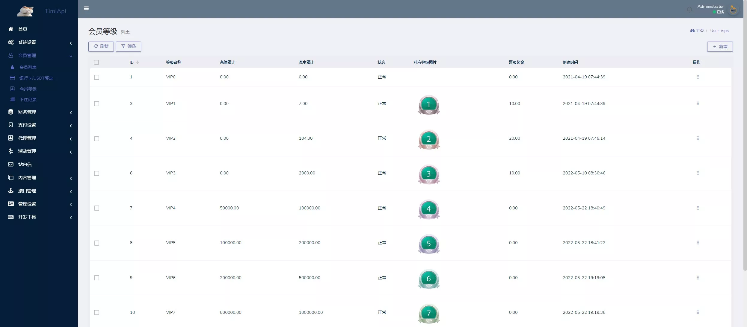 【全新升级巴西PG海外包网】接口可控+真人游戏+棋牌游戏+老虎机+拉霸+多语言PGH5娱乐城插图19 【全新升级巴西PG海外包网】接口可控+真人游戏+棋牌游戏+老虎机+拉霸+多语言PGH5娱乐城插图19