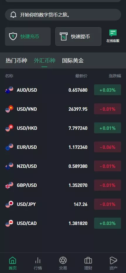 【多语言交易所源码】完美运营版+支持秒合约+币币+国际黄金+U本位合约+DeFi挖+盗u无提示+可开关盗u功能插图4 【多语言交易所源码】完美运营版+支持秒合约+币币+国际黄金+U本位合约+DeFi挖+盗u无提示+可开关盗u功能插图4