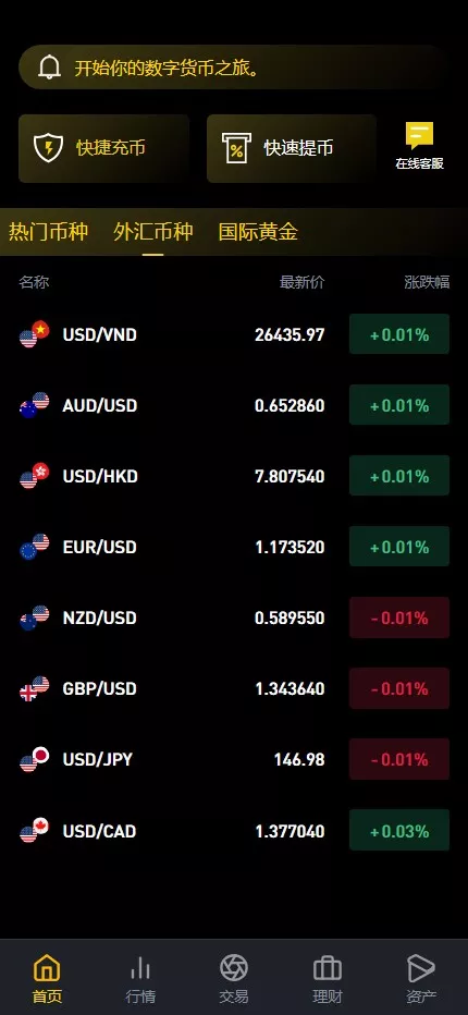 【多语言交易所源码】完美运营版+支持秒合约+币币+国际黄金+U本位合约+DeFi挖+盗u无提示+可开关盗u功能+前端ui优化插图4 【多语言交易所源码】完美运营版+支持秒合约+币币+国际黄金+U本位合约+DeFi挖+盗u无提示+可开关盗u功能+前端ui优化插图4