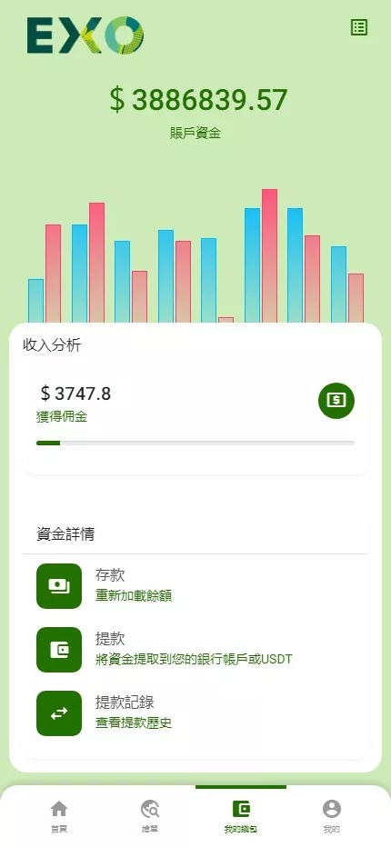 【多语言旅游抢单刷单系统】海外卡单刷单+订单自动匹配系统插图8 【多语言旅游抢单刷单系统】海外卡单刷单+订单自动匹配系统插图8