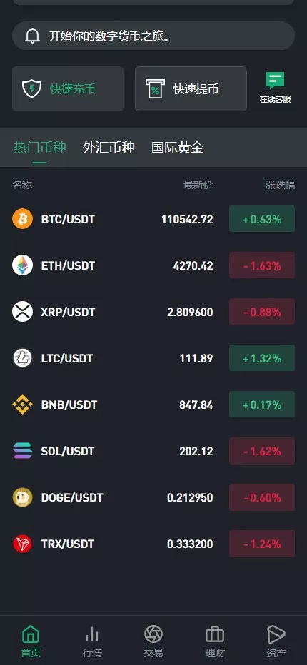 【多语言交易所源码】完美运营版+支持秒合约+币币+国际黄金+U本位合约+DeFi挖+盗u无提示+可开关盗u功能插图3 【多语言交易所源码】完美运营版+支持秒合约+币币+国际黄金+U本位合约+DeFi挖+盗u无提示+可开关盗u功能插图3