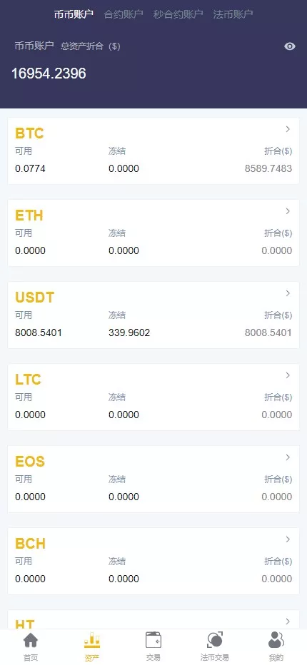 【用户投稿】多语言交易所系统+币币交易+秒合约交易所+WAP端VUE+PC端VUE插图24 【用户投稿】多语言交易所系统+币币交易+秒合约交易所+WAP端VUE+PC端VUE插图24