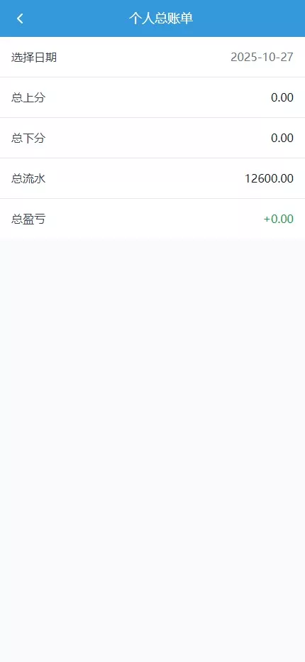 【反下加拿大28】28定制玩法+加拿大28插图5 【反下加拿大28】28定制玩法+加拿大28插图5