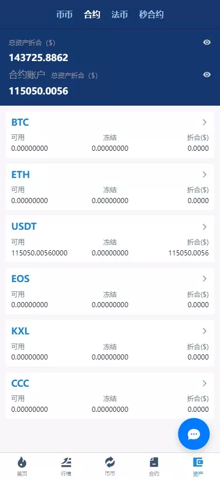 【用户投稿】多语言交易所系统+币币交易+秒合约交易所+WAP端VUE+PC端VUE插图8 【用户投稿】多语言交易所系统+币币交易+秒合约交易所+WAP端VUE+PC端VUE插图8
