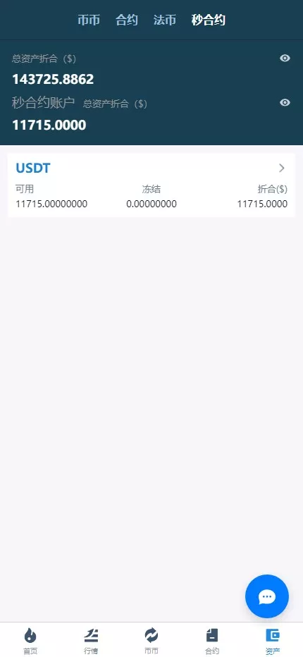 【用户投稿】多语言交易所系统+币币交易+秒合约交易所+WAP端VUE+PC端VUE插图10 【用户投稿】多语言交易所系统+币币交易+秒合约交易所+WAP端VUE+PC端VUE插图10