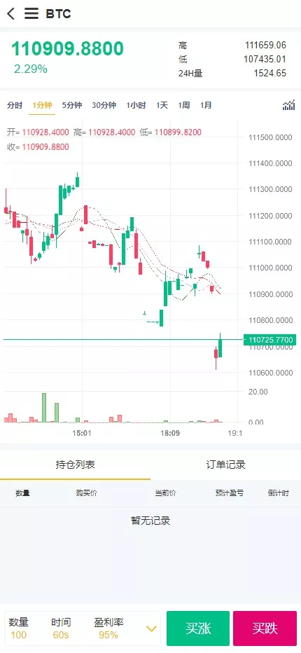 【用户投稿】多语言交易所系统+币币交易+秒合约交易所+WAP端VUE+PC端VUE插图22 【用户投稿】多语言交易所系统+币币交易+秒合约交易所+WAP端VUE+PC端VUE插图22