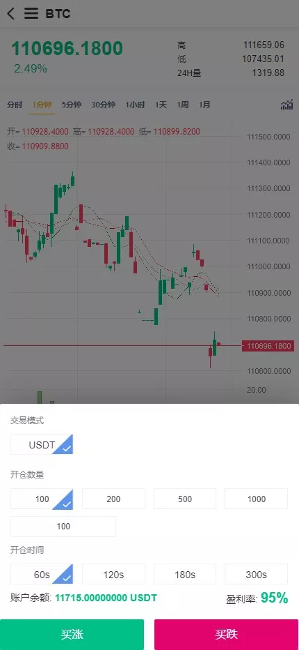 【用户投稿】多语言交易所系统+币币交易+秒合约交易所+WAP端VUE+PC端VUE插图23 【用户投稿】多语言交易所系统+币币交易+秒合约交易所+WAP端VUE+PC端VUE插图23