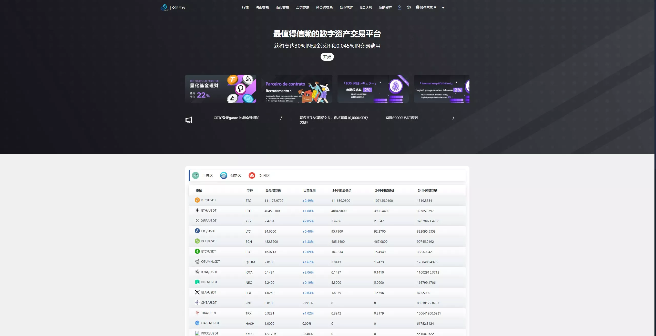 【用户投稿】多语言交易所系统+币币交易+秒合约交易所+WAP端VUE+PC端VUE插图30 【用户投稿】多语言交易所系统+币币交易+秒合约交易所+WAP端VUE+PC端VUE插图30