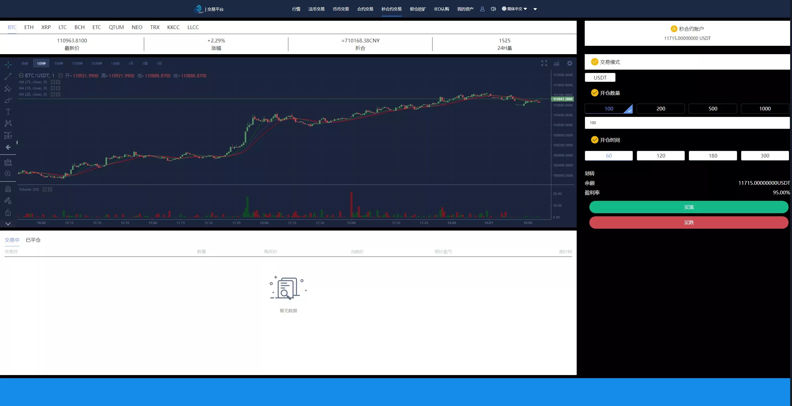 【用户投稿】多语言交易所系统+币币交易+秒合约交易所+WAP端VUE+PC端VUE插图36 【用户投稿】多语言交易所系统+币币交易+秒合约交易所+WAP端VUE+PC端VUE插图36