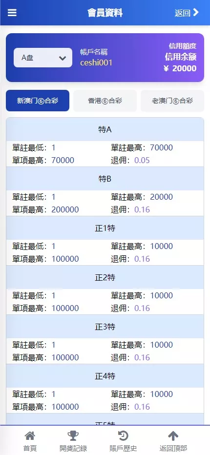 【2025新版中原三彩种】独立赔率+独立额度+独立退水+手机版+完美运营版本插图5 【2025新版中原三彩种】独立赔率+独立额度+独立退水+手机版+完美运营版本插图5