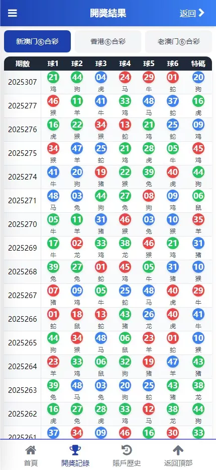【2025新版中原三彩种】独立赔率+独立额度+独立退水+手机版+完美运营版本插图6 【2025新版中原三彩种】独立赔率+独立额度+独立退水+手机版+完美运营版本插图6