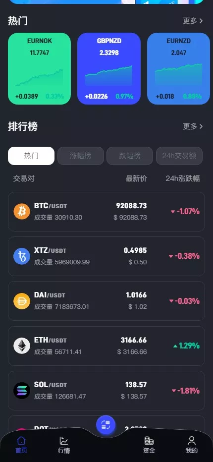 【全新JAVA带跟单综合交易所】加密货币+外汇+期货+全球股票+全开源综合交易所源码插图1 【全新JAVA带跟单综合交易所】加密货币+外汇+期货+全球股票+全开源综合交易所源码插图1