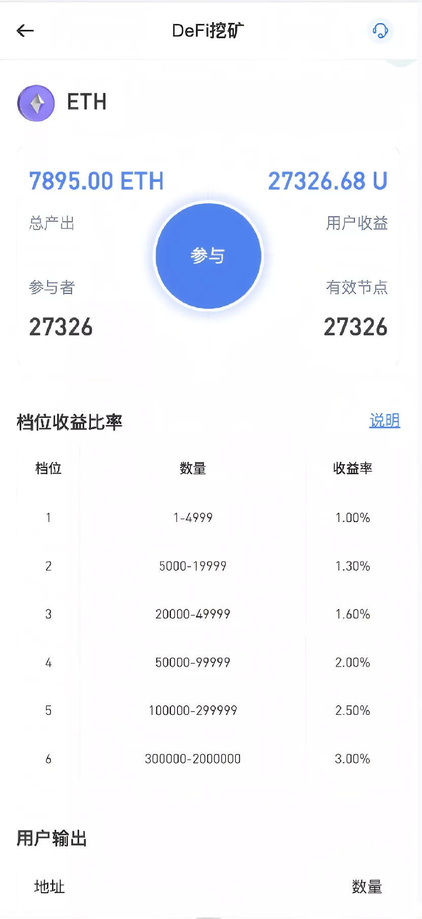 【区块链交易所源码】Dapp交易所源码+币币+秒合约+DeFi+U本位+NFT+质押+C2C+机器人+多语言+外汇+黄金+大宗+交易等等功能插图21 【区块链交易所源码】Dapp交易所源码+币币+秒合约+DeFi+U本位+NFT+质押+C2C+机器人+多语言+外汇+黄金+大宗+交易等等功能插图21