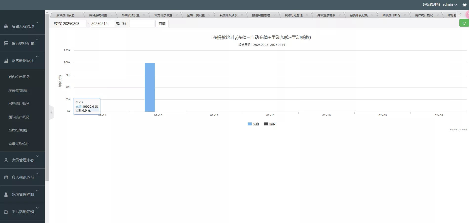 【多乐游戏】三主题模板彩票系统源码双玩法+分红契约洗码+usdt支付后台可控插图61 【多乐游戏】三主题模板彩票系统源码双玩法+分红契约洗码+usdt支付后台可控插图61