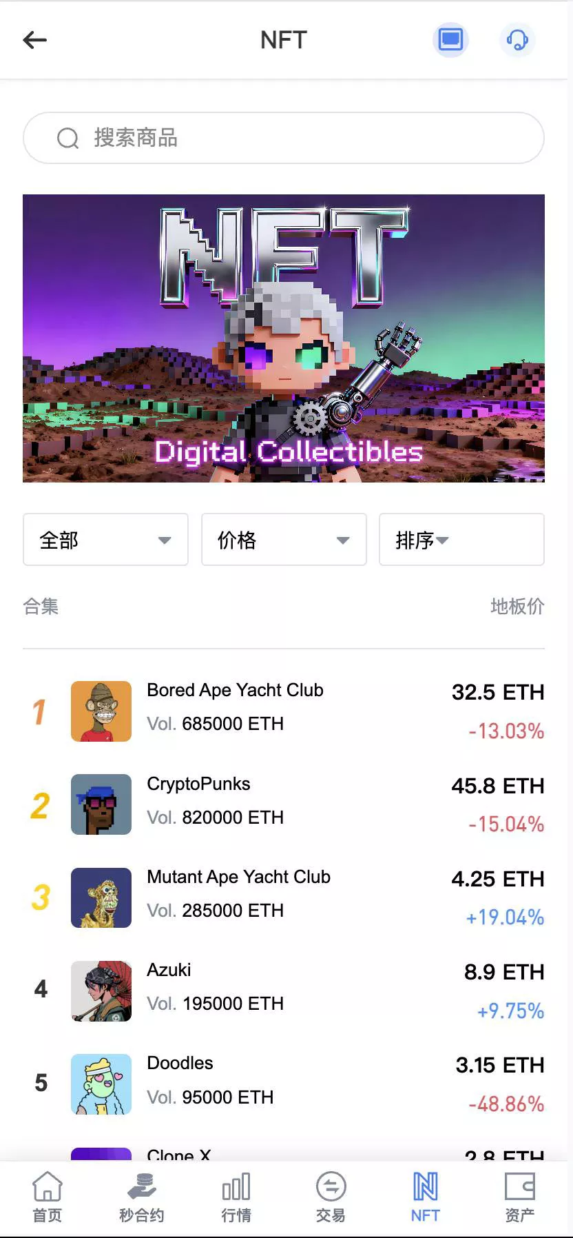 【区块链交易所源码】Dapp交易所源码+币币+秒合约+DeFi+U本位+NFT+质押+C2C+机器人+多语言+外汇+黄金+大宗+交易等等功能插图16 【区块链交易所源码】Dapp交易所源码+币币+秒合约+DeFi+U本位+NFT+质押+C2C+机器人+多语言+外汇+黄金+大宗+交易等等功能插图16