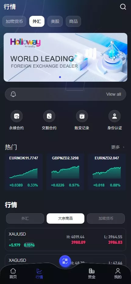 【全新JAVA带跟单综合交易所】加密货币+外汇+期货+全球股票+全开源综合交易所源码插图2 【全新JAVA带跟单综合交易所】加密货币+外汇+期货+全球股票+全开源综合交易所源码插图2