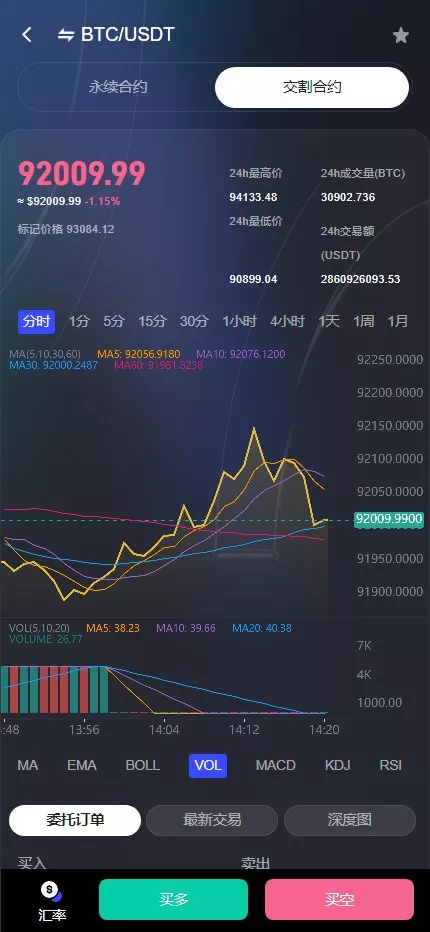 【全新JAVA带跟单综合交易所】加密货币+外汇+期货+全球股票+全开源综合交易所源码插图7 【全新JAVA带跟单综合交易所】加密货币+外汇+期货+全球股票+全开源综合交易所源码插图7