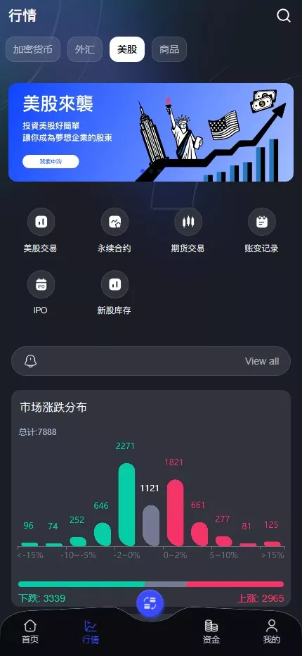 【全新JAVA带跟单综合交易所】加密货币+外汇+期货+全球股票+全开源综合交易所源码插图3 【全新JAVA带跟单综合交易所】加密货币+外汇+期货+全球股票+全开源综合交易所源码插图3