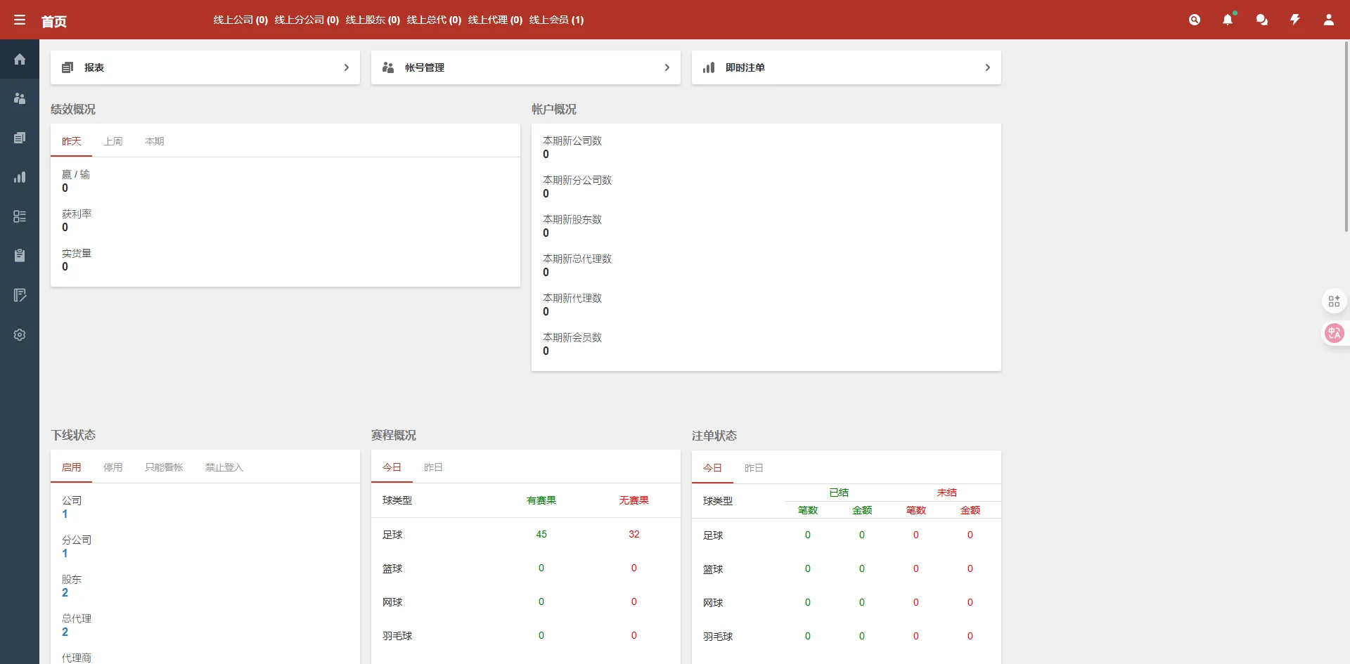 【最新版皇冠体育】足球盘源码多语言反波球盘信用盘源码+足球篮球体育盘插图16 【最新版皇冠体育】足球盘源码多语言反波球盘信用盘源码+足球篮球体育盘插图16