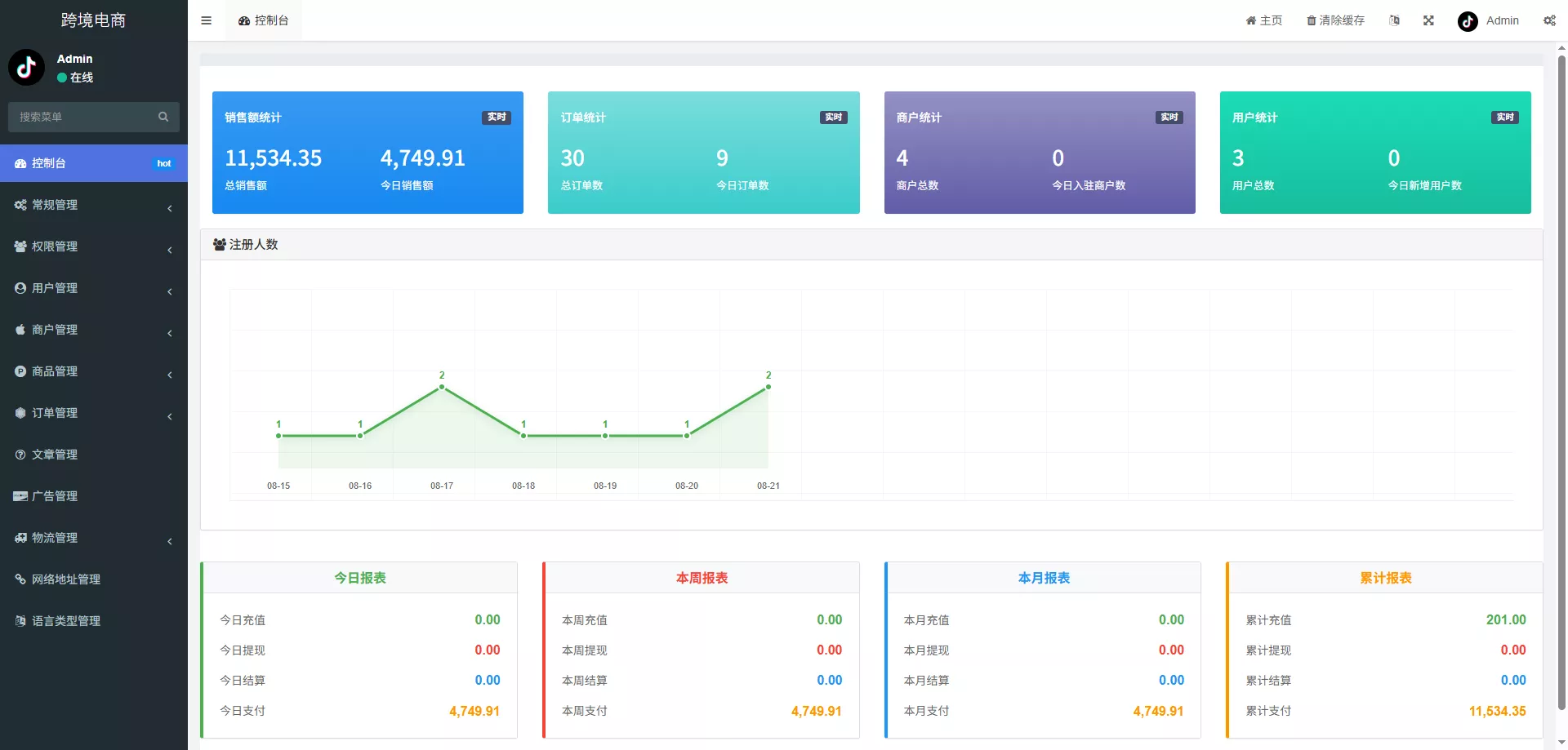 【新版本全开源后端PHP版跨境电商源码】tk内嵌+tiktok商城系统+商家入驻+一键铺货+运营级插图12 【新版本全开源后端PHP版跨境电商源码】tk内嵌+tiktok商城系统+商家入驻+一键铺货+运营级插图12
