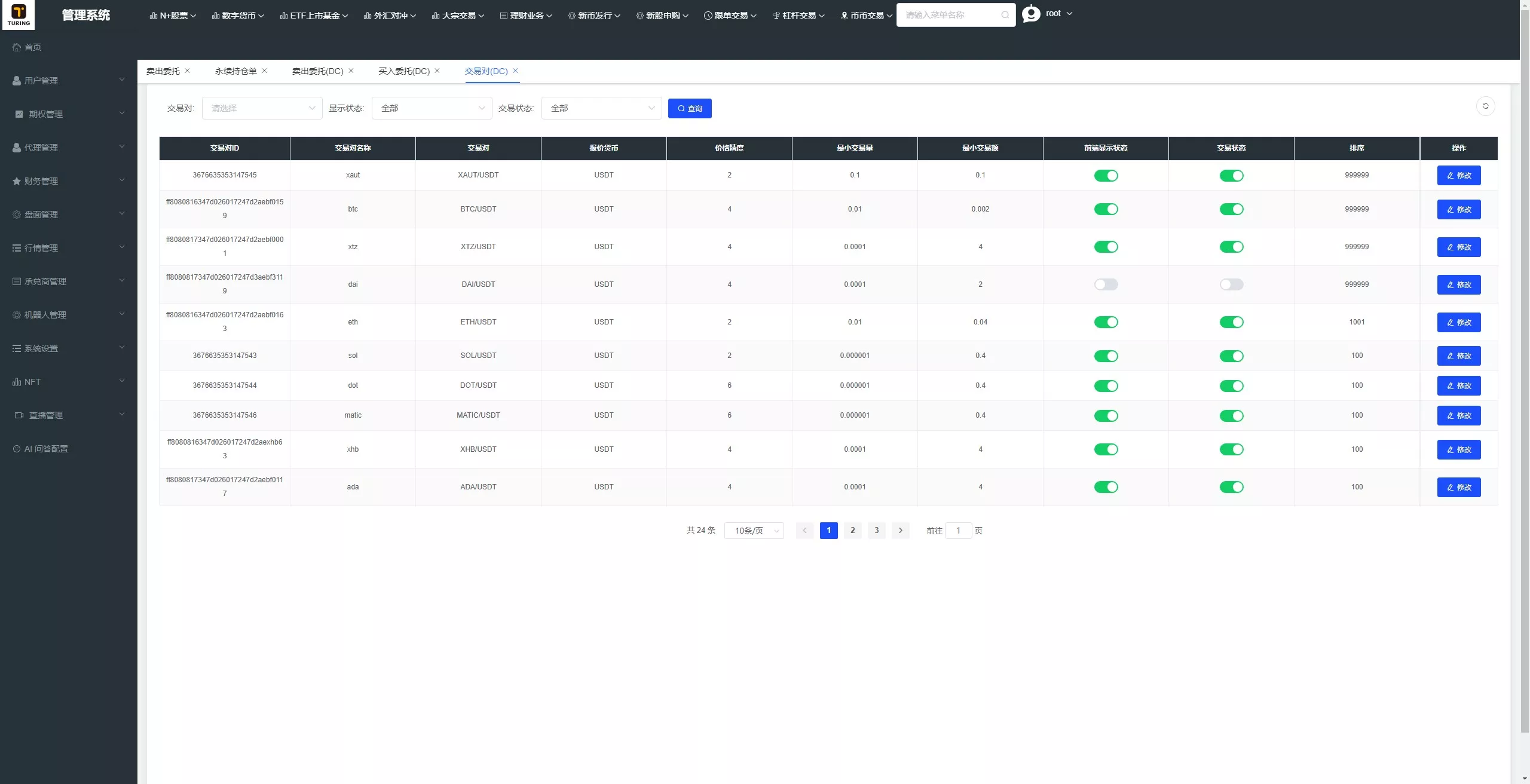 【全新UI综合交易所源码】C2C+股票+外汇+直播+AI问答+跟单+矿机+大宗商品股交易所源码+全开源插图78 【全新UI综合交易所源码】C2C+股票+外汇+直播+AI问答+跟单+矿机+大宗商品股交易所源码+全开源插图78