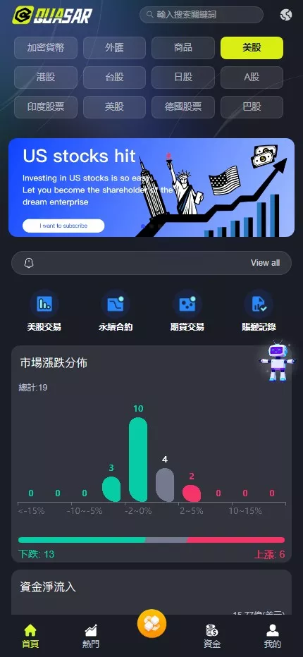【全新UI综合交易所源码】C2C+股票+外汇+直播+AI问答+跟单+矿机+大宗商品股交易所源码+全开源插图4 【全新UI综合交易所源码】C2C+股票+外汇+直播+AI问答+跟单+矿机+大宗商品股交易所源码+全开源插图4