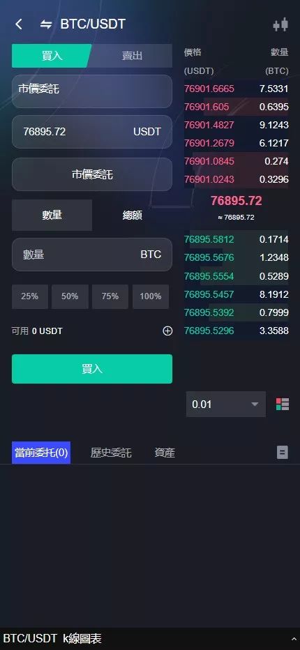 【全新UI综合交易所源码】C2C+股票+外汇+直播+AI问答+跟单+矿机+大宗商品股交易所源码+全开源插图20 【全新UI综合交易所源码】C2C+股票+外汇+直播+AI问答+跟单+矿机+大宗商品股交易所源码+全开源插图20