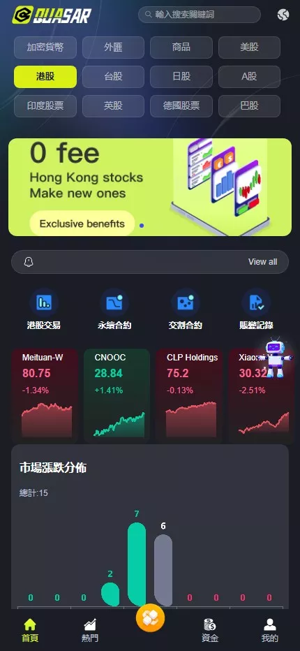 【全新UI综合交易所源码】C2C+股票+外汇+直播+AI问答+跟单+矿机+大宗商品股交易所源码+全开源插图5 【全新UI综合交易所源码】C2C+股票+外汇+直播+AI问答+跟单+矿机+大宗商品股交易所源码+全开源插图5