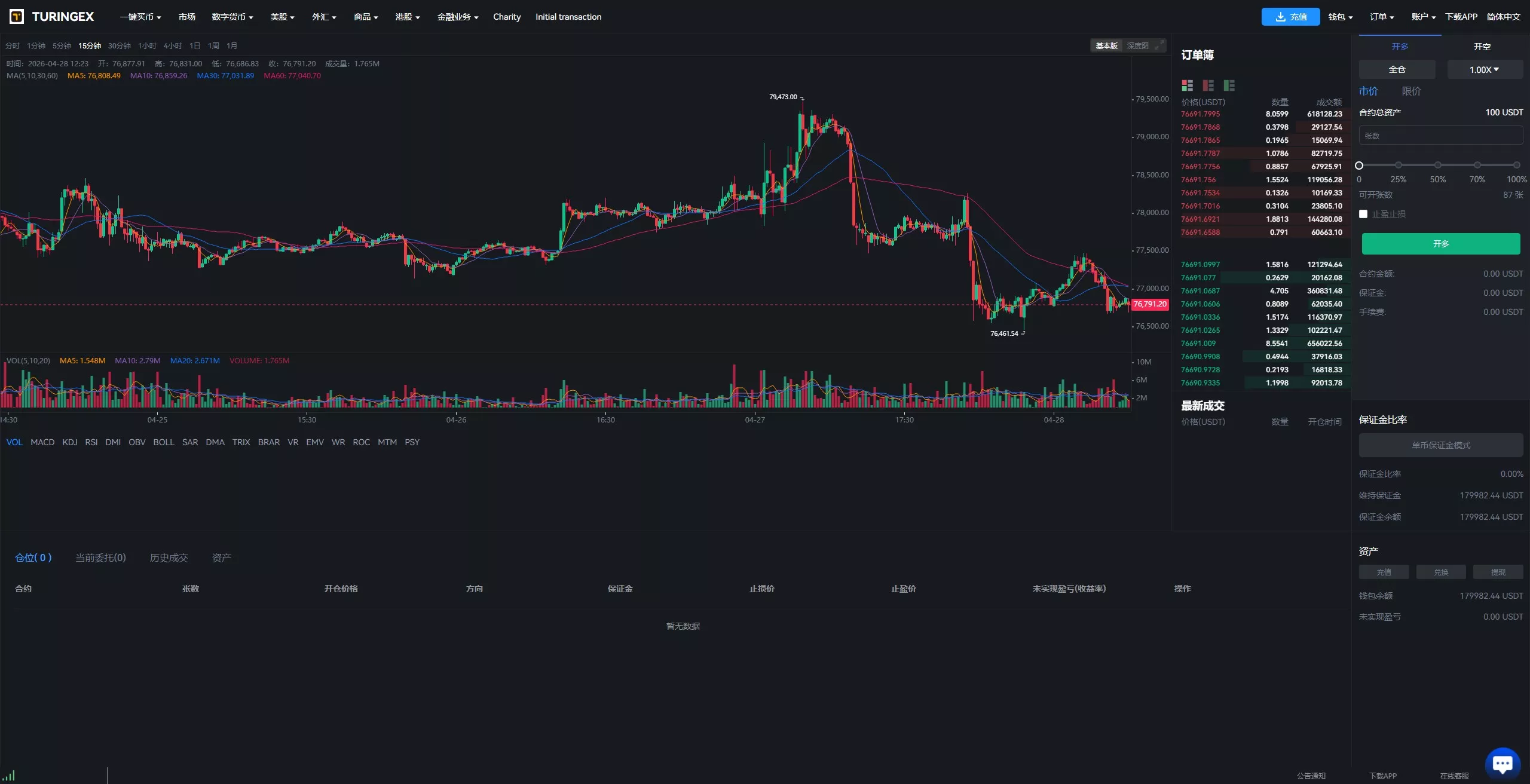 【全新UI综合交易所源码】C2C+股票+外汇+直播+AI问答+跟单+矿机+大宗商品股交易所源码+全开源插图44 【全新UI综合交易所源码】C2C+股票+外汇+直播+AI问答+跟单+矿机+大宗商品股交易所源码+全开源插图44