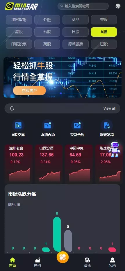 【全新UI综合交易所源码】C2C+股票+外汇+直播+AI问答+跟单+矿机+大宗商品股交易所源码+全开源插图8 【全新UI综合交易所源码】C2C+股票+外汇+直播+AI问答+跟单+矿机+大宗商品股交易所源码+全开源插图8