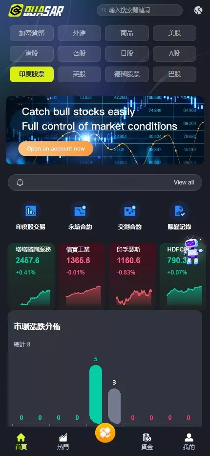 【全新UI综合交易所源码】C2C+股票+外汇+直播+AI问答+跟单+矿机+大宗商品股交易所源码+全开源插图9 【全新UI综合交易所源码】C2C+股票+外汇+直播+AI问答+跟单+矿机+大宗商品股交易所源码+全开源插图9