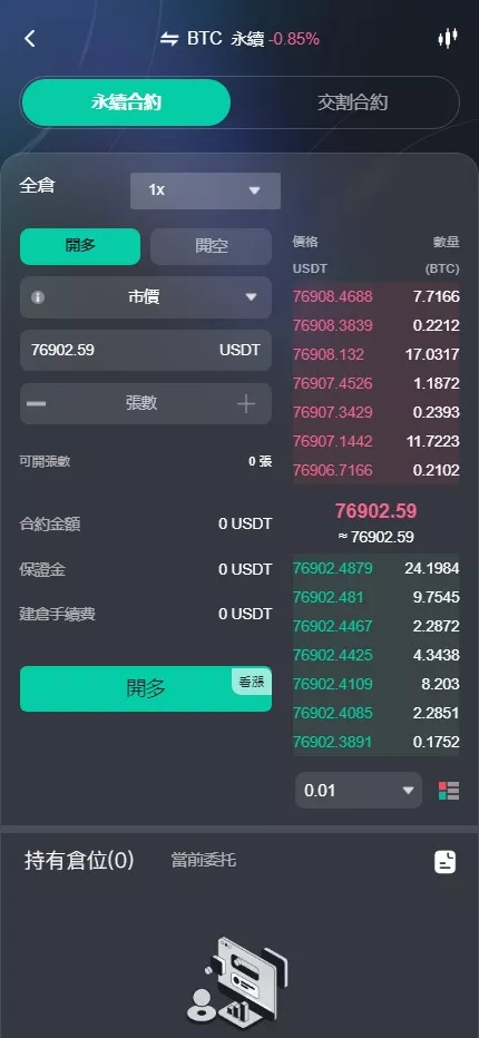 【全新UI综合交易所源码】C2C+股票+外汇+直播+AI问答+跟单+矿机+大宗商品股交易所源码+全开源插图21 【全新UI综合交易所源码】C2C+股票+外汇+直播+AI问答+跟单+矿机+大宗商品股交易所源码+全开源插图21