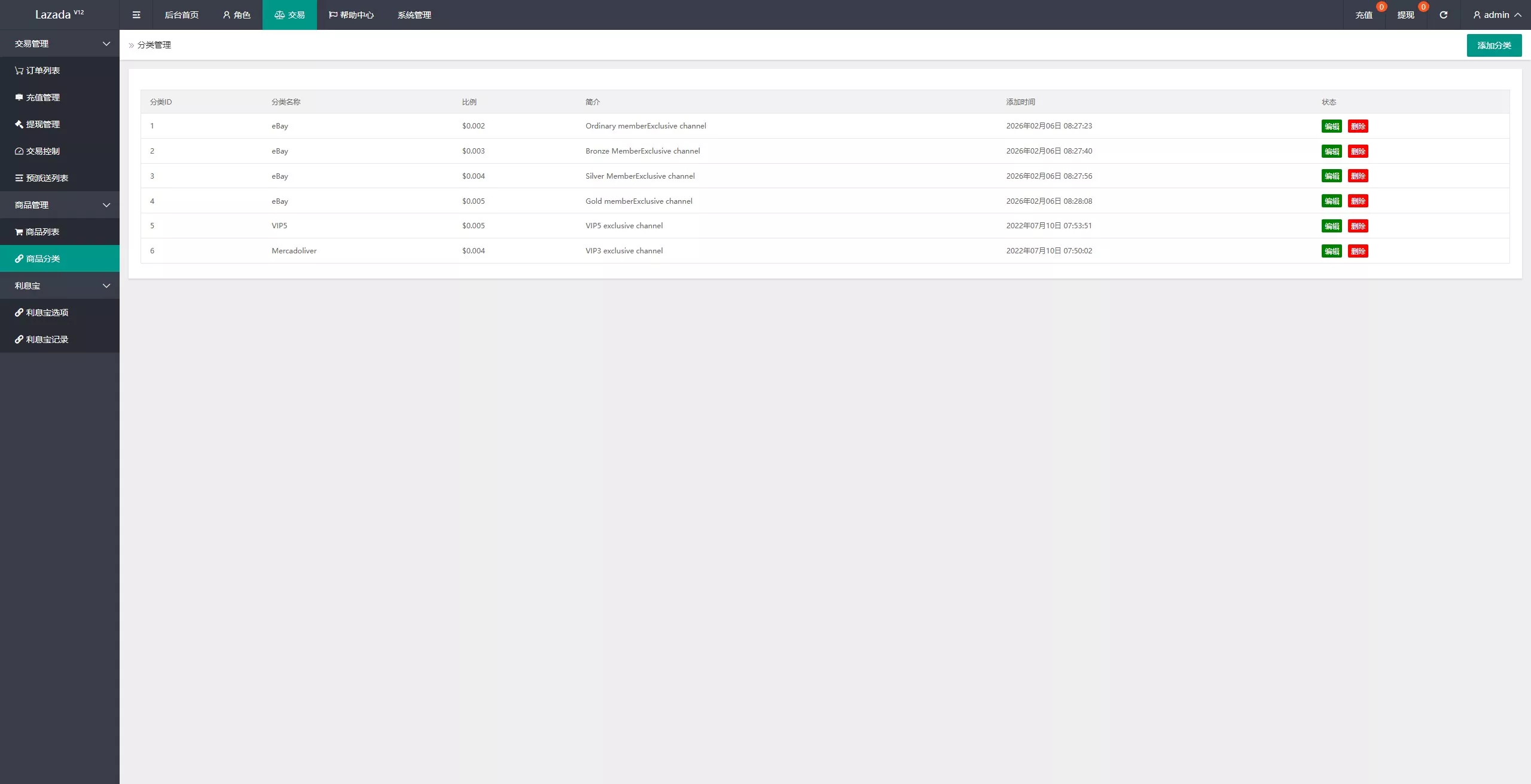 【全新UI多语言抢单系统】抢单刷单源码+订单自动匹配系统+幸运5倍抢单玩法插图22 【全新UI多语言抢单系统】抢单刷单源码+订单自动匹配系统+幸运5倍抢单玩法插图22