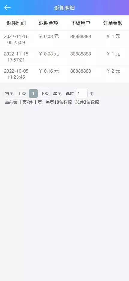 【视频打赏系统】2种播放模式+点播+包天观看插图12 【视频打赏系统】2种播放模式+点播+包天观看插图12