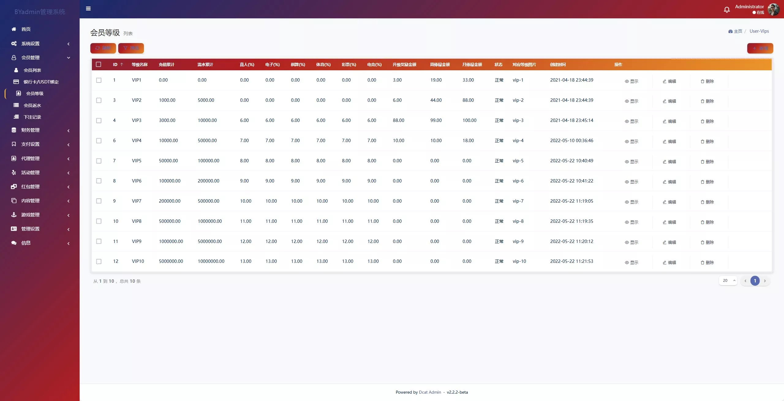 【最新综合盘娱乐城源码下载 】 前端Vue+PHP后端+全开源真人视讯系统插图27 【最新综合盘娱乐城源码下载 】 前端Vue+PHP后端+全开源真人视讯系统插图27