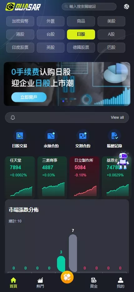 【全新UI综合交易所源码】C2C+股票+外汇+直播+AI问答+跟单+矿机+大宗商品股交易所源码+全开源插图7 【全新UI综合交易所源码】C2C+股票+外汇+直播+AI问答+跟单+矿机+大宗商品股交易所源码+全开源插图7