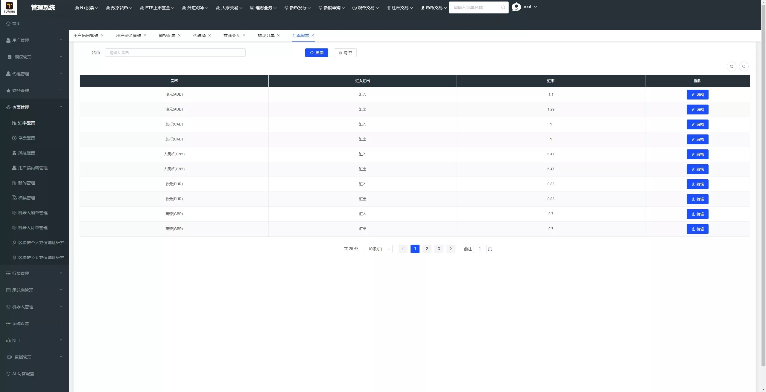 【全新UI综合交易所源码】C2C+股票+外汇+直播+AI问答+跟单+矿机+大宗商品股交易所源码+全开源插图65 【全新UI综合交易所源码】C2C+股票+外汇+直播+AI问答+跟单+矿机+大宗商品股交易所源码+全开源插图65