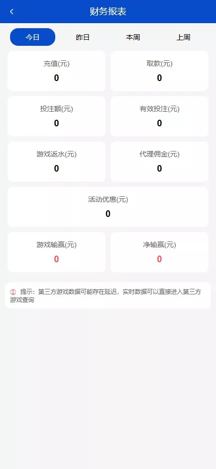 【最新综合盘娱乐城源码下载 】 前端Vue+PHP后端+全开源真人视讯系统插图11 【最新综合盘娱乐城源码下载 】 前端Vue+PHP后端+全开源真人视讯系统插图11