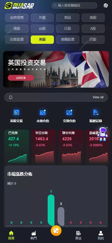 【全新UI综合交易所源码】C2C+股票+外汇+直播+AI问答+跟单+矿机+大宗商品股交易所源码+全开源插图10 【全新UI综合交易所源码】C2C+股票+外汇+直播+AI问答+跟单+矿机+大宗商品股交易所源码+全开源插图10