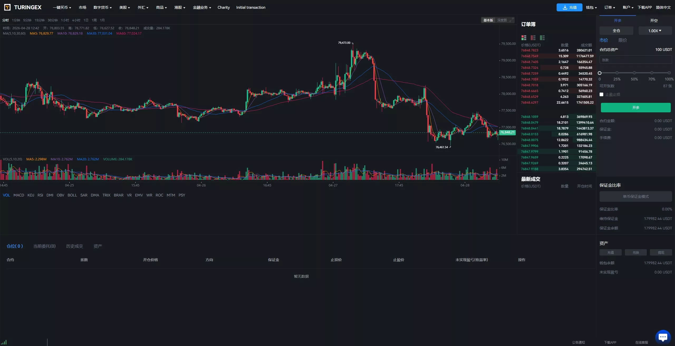 【全新UI综合交易所源码】C2C+股票+外汇+直播+AI问答+跟单+矿机+大宗商品股交易所源码+全开源插图49 【全新UI综合交易所源码】C2C+股票+外汇+直播+AI问答+跟单+矿机+大宗商品股交易所源码+全开源插图49
