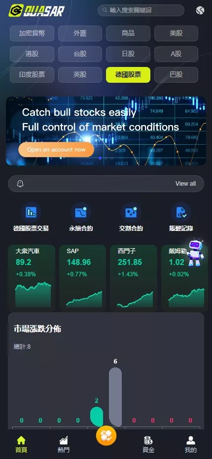 【全新UI综合交易所源码】C2C+股票+外汇+直播+AI问答+跟单+矿机+大宗商品股交易所源码+全开源插图11 【全新UI综合交易所源码】C2C+股票+外汇+直播+AI问答+跟单+矿机+大宗商品股交易所源码+全开源插图11