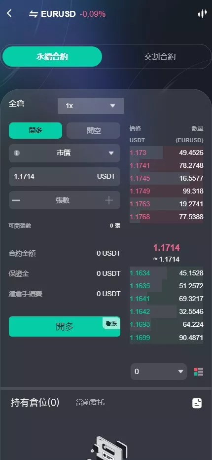 【全新UI综合交易所源码】C2C+股票+外汇+直播+AI问答+跟单+矿机+大宗商品股交易所源码+全开源插图35 【全新UI综合交易所源码】C2C+股票+外汇+直播+AI问答+跟单+矿机+大宗商品股交易所源码+全开源插图35
