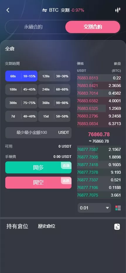 【全新UI综合交易所源码】C2C+股票+外汇+直播+AI问答+跟单+矿机+大宗商品股交易所源码+全开源插图16 【全新UI综合交易所源码】C2C+股票+外汇+直播+AI问答+跟单+矿机+大宗商品股交易所源码+全开源插图16