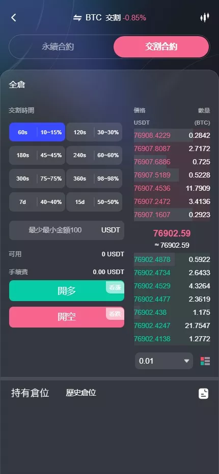 【全新UI综合交易所源码】C2C+股票+外汇+直播+AI问答+跟单+矿机+大宗商品股交易所源码+全开源插图22 【全新UI综合交易所源码】C2C+股票+外汇+直播+AI问答+跟单+矿机+大宗商品股交易所源码+全开源插图22